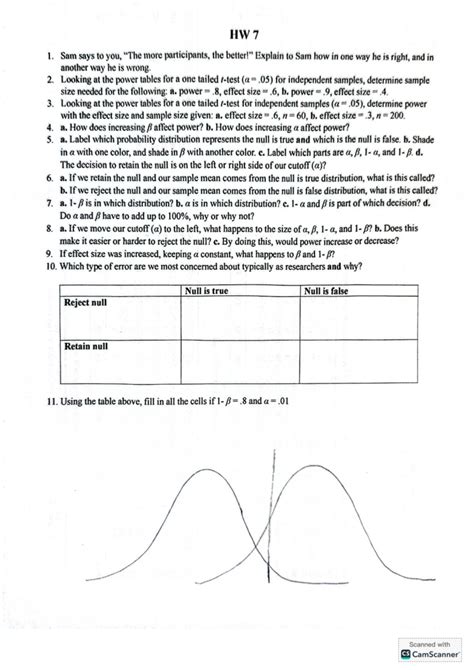 HW 7: Power Analysis and Hypothesis Testing Concepts - Studocu