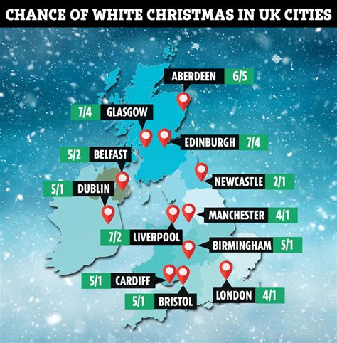 Weather Forecast London In December