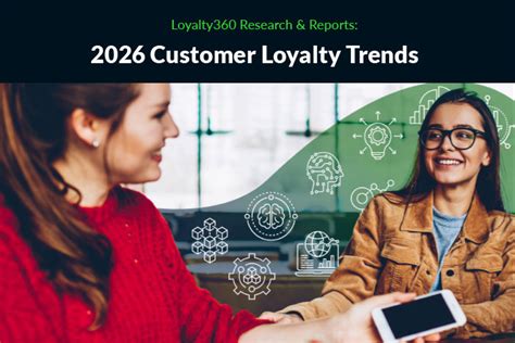 Loyalty360 - Loyalty360 Research & Reports: 2026 Customer Loyalty Trends