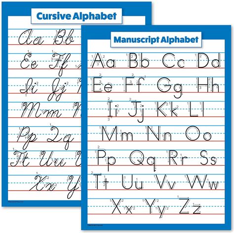 Amazon.com: Palace Learning ABC Alphabet - Cursive Chart & Manuscript ...