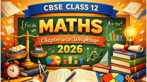 CBSE Class 12 Maths Chapter Wise Weightage 2026 | Important Topics