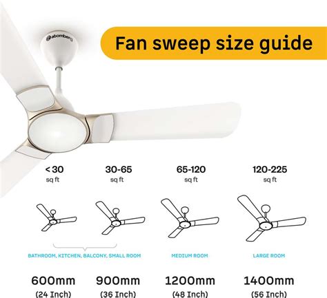 Atomberg Erica Nuvo|Award Winning Designer Fan|High Air Delivery|Low ...