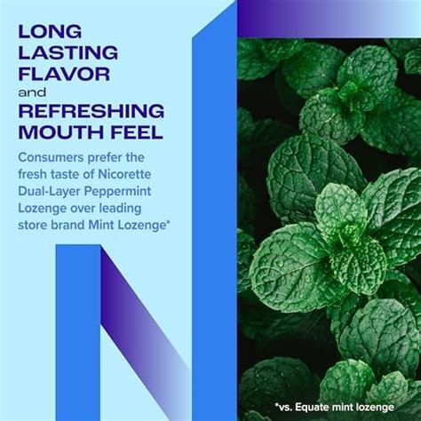 Nicorette Mini Nicotine Lozenges, 4 mg Stop-Smoking Aid, Peppermint Fl ...
