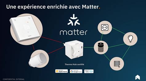 Netatmo renouvelle son thermostat iconique et renforce la sécurité ...