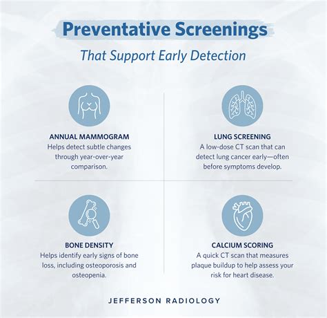 What Preventative Screenings Can Help Detect Before Symptoms Begin - Jefferson Radiology
