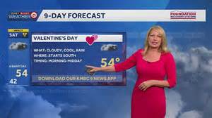 KANSAS CITY WEATHER: We continue our trend of above normal temperatures ...