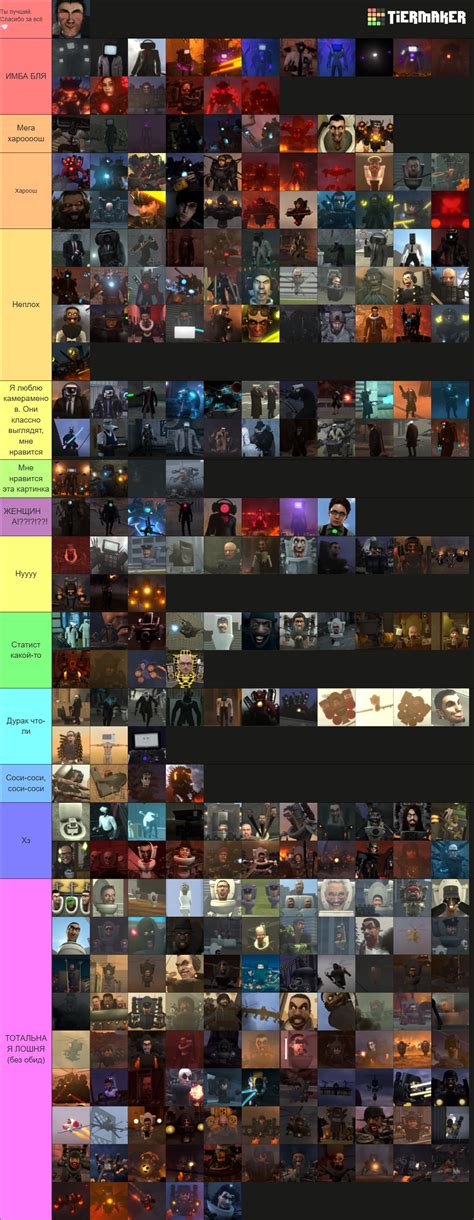 Skibidi toilet 1-79 (FULL) Tier List (Community Rankings) - TierMaker