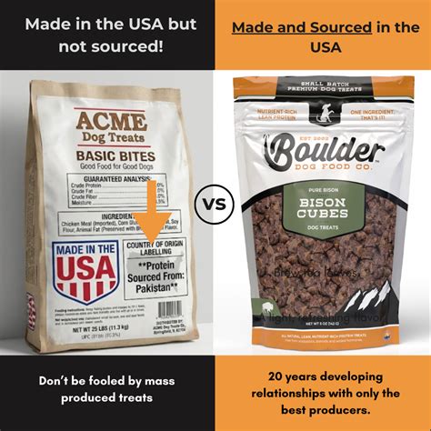 What "Made in the USA" Really Means on a Pet Food Label – Boulder Dog ...