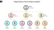 Organization Chart PPT Template for Effective Structure