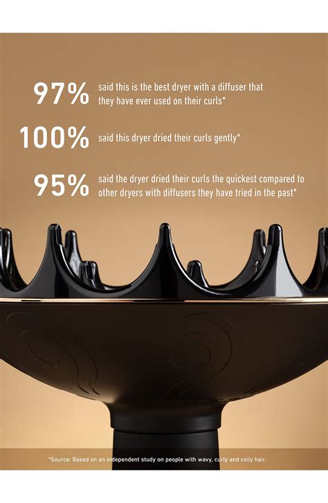 CURLSMITH Defrizzion™ Dryer XXL Diffuser | Nordstromrack