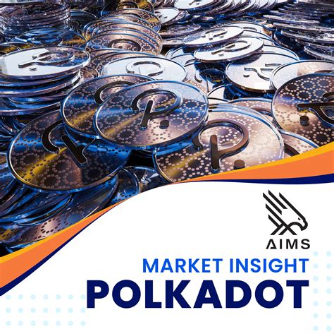 Avalanche price decreased by -0.99% over the past 24 hours.