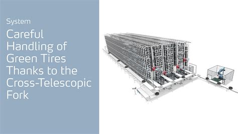 Automated Storage & Retrieval for Tyres from Kardex