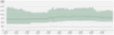 2011 Hitakami 'Yasuke Houjun' Junmai Ginjo Sake, Japan | prices ...