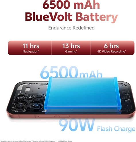 vivo V70 (256 GB Storage, 8 GB RAM) Online at Best Price On Flipkart.com