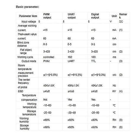 Ultrasonic Ranging Sensor IP67 Waterproof 3-450cm for Measure the Water ...