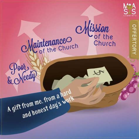 Offertory (Tithe) Question: when the bread and wine are brought up to ...