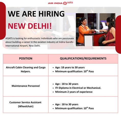 Air India SATS Recruitment 2026. Walk-in interview for Maintenance ...