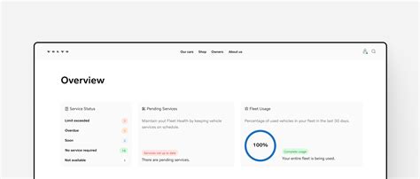 V90 Volvo ID | Volvo Support UK