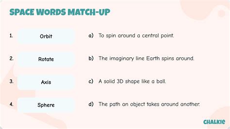 Free Year 5 Science Lessons Earth and Space | Chalkie