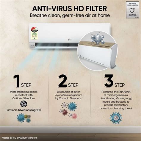 Flipkart.com | Buy LG 2026 Model 1.5 ton 3 Star Split Smart Inverter ...