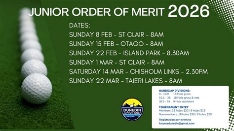 Junior Order of Merit, Chisholm Links, Dunedin, 14 March 2026 | AllEvents