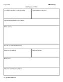 Math Lesson Plan Template | Whole Group & Small Group Instruction