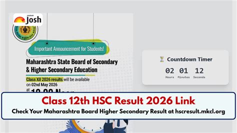 Maharashtra HSC Board Result 2026 Live: Link Active, Check 12th HSC ...