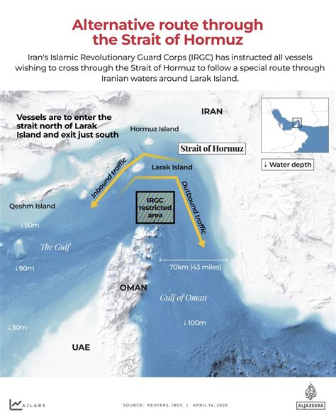 When will Strait of Hormuz be ‘safe’ for commercial shipping again? | Explainer | Al Jazeera