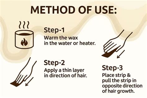 Honey Bloom Professional Wax Heater with White Chocolate Wax – Duo Pack ...