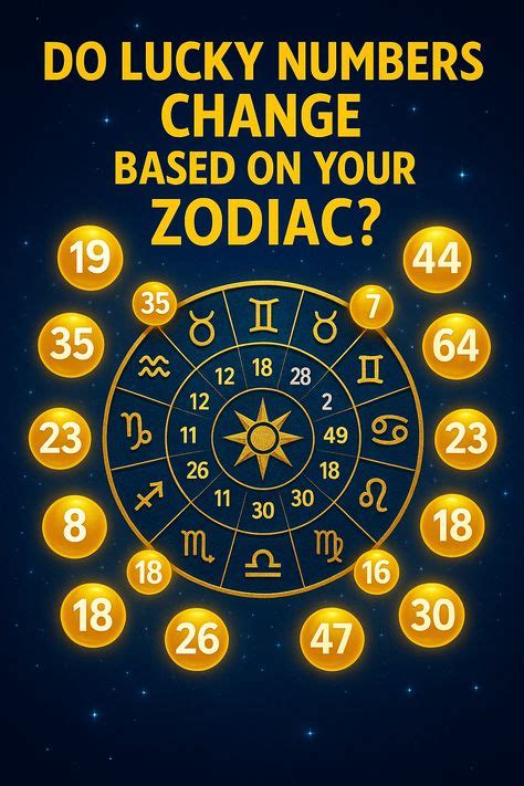 free online lottery in india | Unlock ₹250 offer now!