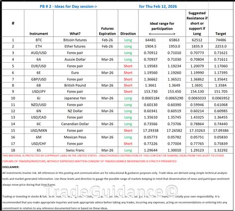 UK GDP report and analyzing forex pairs and associated currencies - The ...