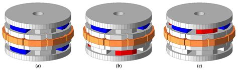 Multi-Physics Based Optimal Design of an Axial-Flux Ferrite Consequent ...