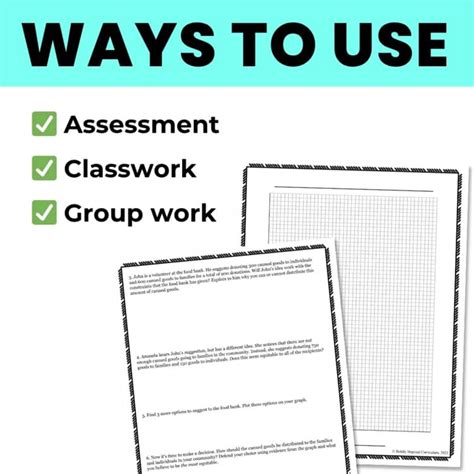 Graphing Systems of Inequalities Activity - Algebra 1 Word Problems