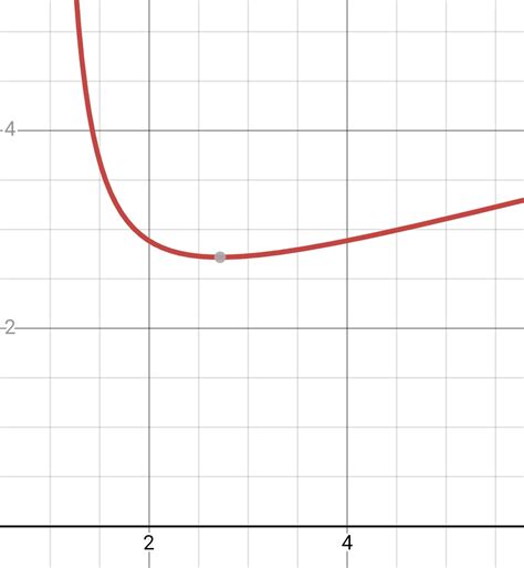 @guy_herbert @fermatslibrary No, because that is not the underlying coincidence. Compare 20 and ...