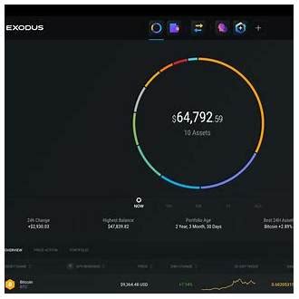exodus wallet register