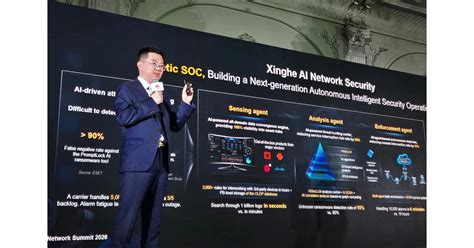 Huawei Launches Xinghe AI Network Security Agentic SOC to Build Next-Generation Autonomous ...