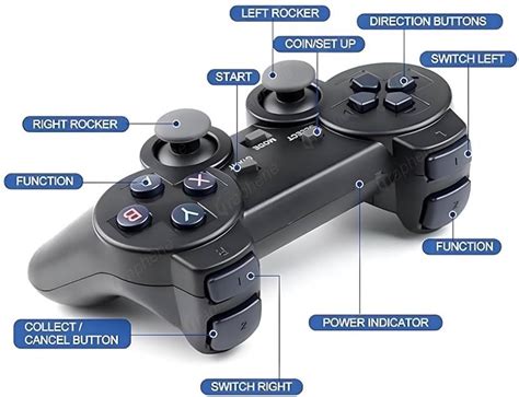 BROTTON BTN GAME STICK 4K BLACK R18 Motion Controller - BROTTON ...