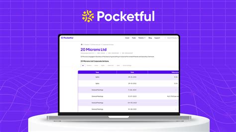 Vodafone Idea Ltd Rights | Vodafone Idea Ltd rights history | Pocketful