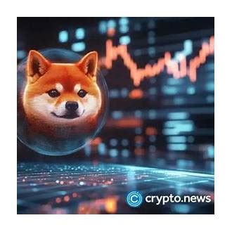 how many shiba inu coins are there today