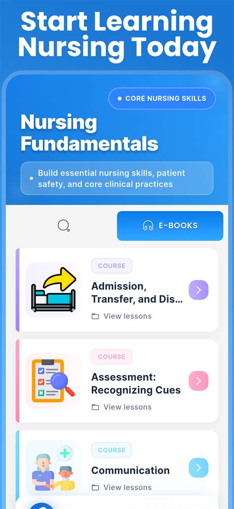 NCLEX RN & PN Prep: Nursing安卓版應用APK下載