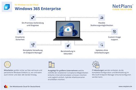 Windows 365 Enterprise Login - Download & Bonus Info