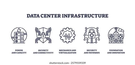 Infrastructure & processes icon : résultats (19 mille) d’images libres ...