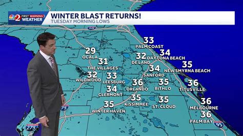 From near 90 on Saturday to freezing temperatures Tuesday morning! 2.20.26