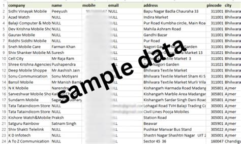 Mobile Shops Data - All India Database