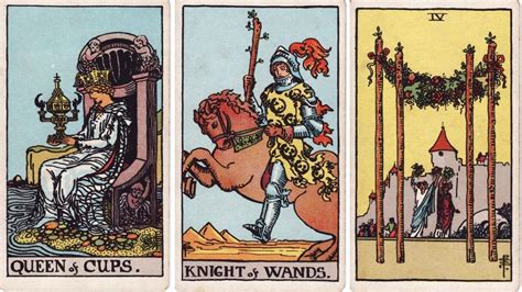 Tarot predictions based on the first letter of your name | LSA India