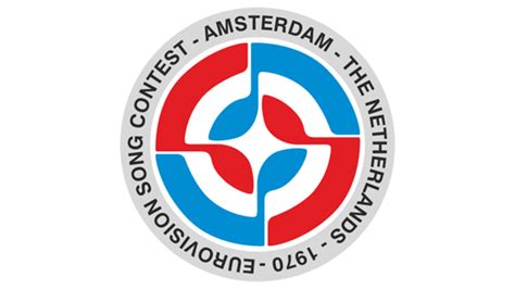 Silke - Forevermor - Eurovision 2026