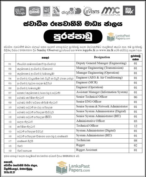 Independent Television Network ITN Jobs 2026 - Sri Lanka ...