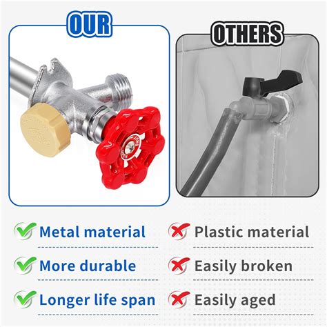 Boltigen Outdoor Faucet Repair Kit (Model VBRK1019) Instruction Manual