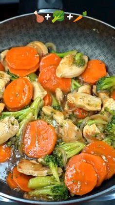 Pin by M on Pins von dir | Healthy recipes, Healthy food dishes ...