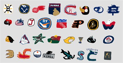 2 best r/hockeymemes images on Pholder | I tried (and failed horribly ...